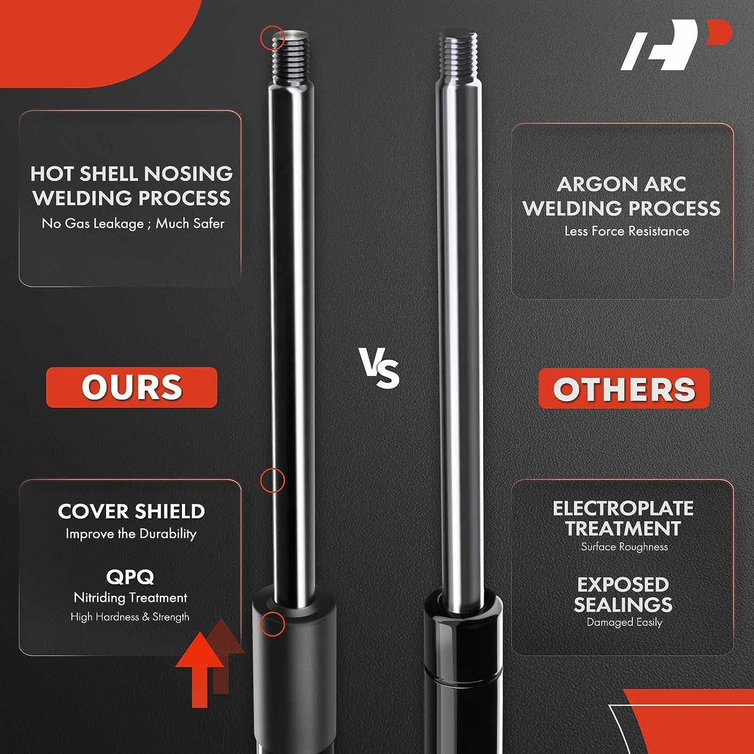 A-Premium Front Trunk Lift Support Shock Struts for Porsche 911 2012-2017 Boxster 2013-2015 Cayman 2014-2015 2-PC Set image number 5