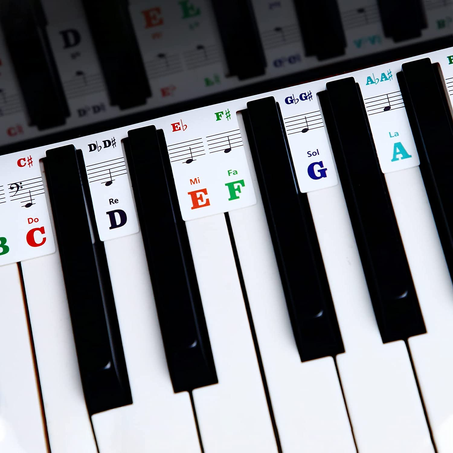 Piano Keyboard Stickers, Full-Size Piano Rake Key Labels Overlay Removable for Beginners Kids (88 Full Keys - Style 2)