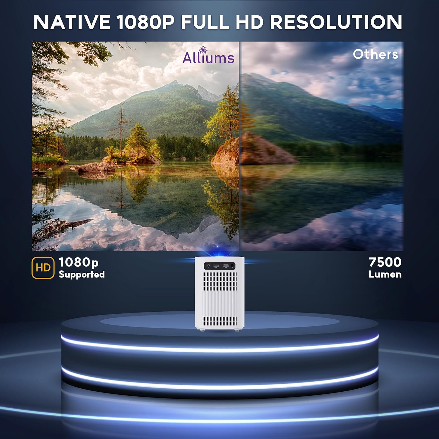 Electric Focus Projector - 200" HD 1080P Supported, 9500 Lumen LED Brightness Projector, 10,000:1 Contrast, Hifi Speaker, Bluetooth, 100,000-Hour Lamp Life