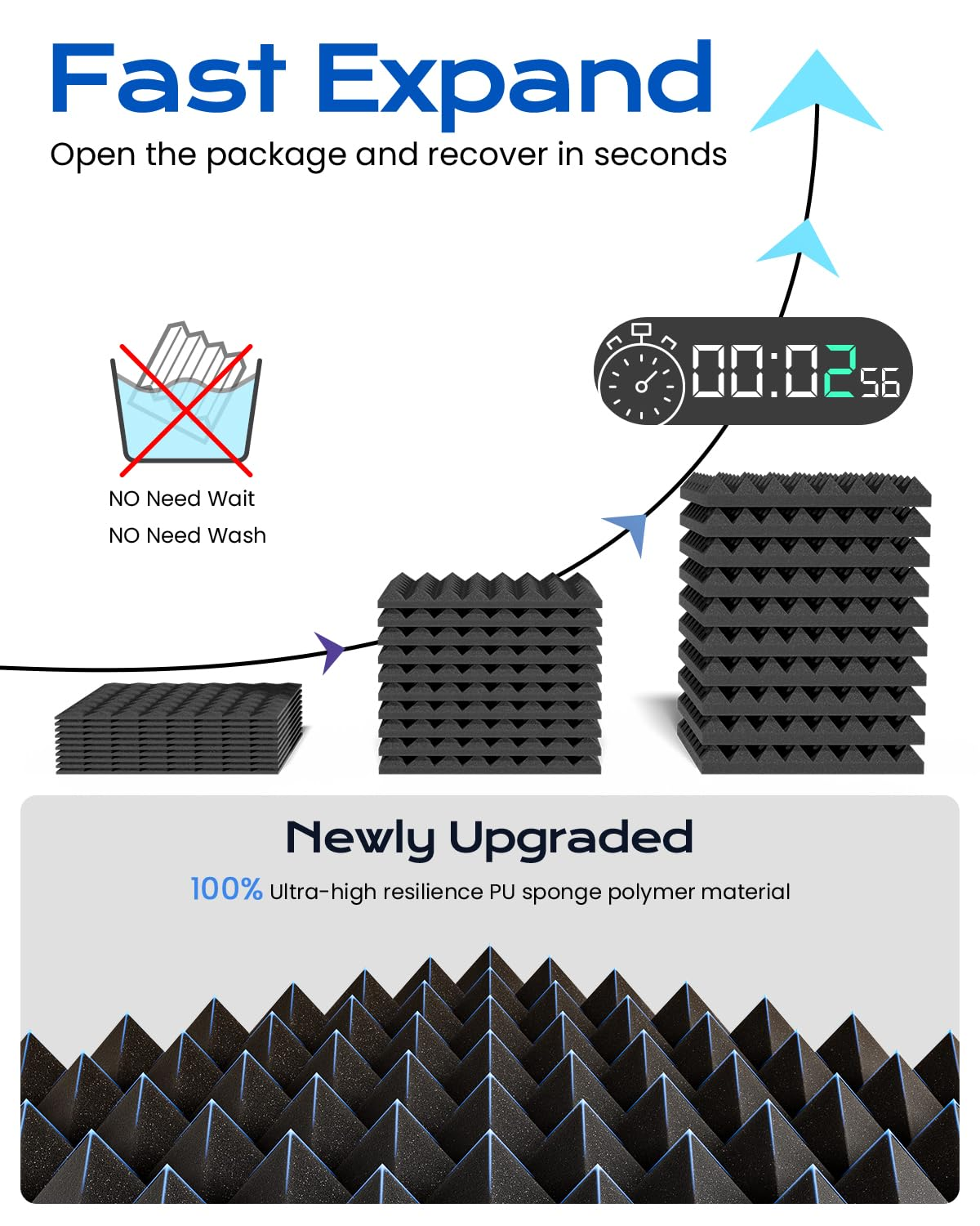 Sonicism 12 Pack Pyramid Sound Proof Foam Panels with Self-Adhesive,12'' X 12'' 1'' Acoustic of High Density,Soundproof Wall Fast Expand,Sound Absorption and Decoration (Black),(Wf008) image number 4