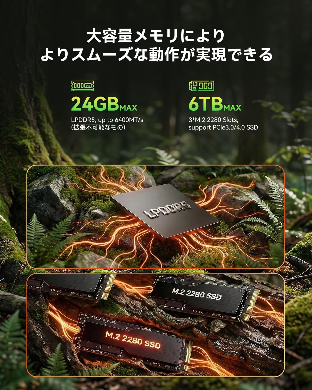 AOOSTAR MACO Mini PC Ryzen 7 Pro 6850H (8C/16T, up to 4.7Ghz) 24GB Lpddr5-6400Mhz 1TB SSD, Mini Desktop Computers Has 2X USB4, Dual 2.5G LAN, Oculink, 4X USB, 4-Screen Display (Pro 6850H 24GB+1TB)