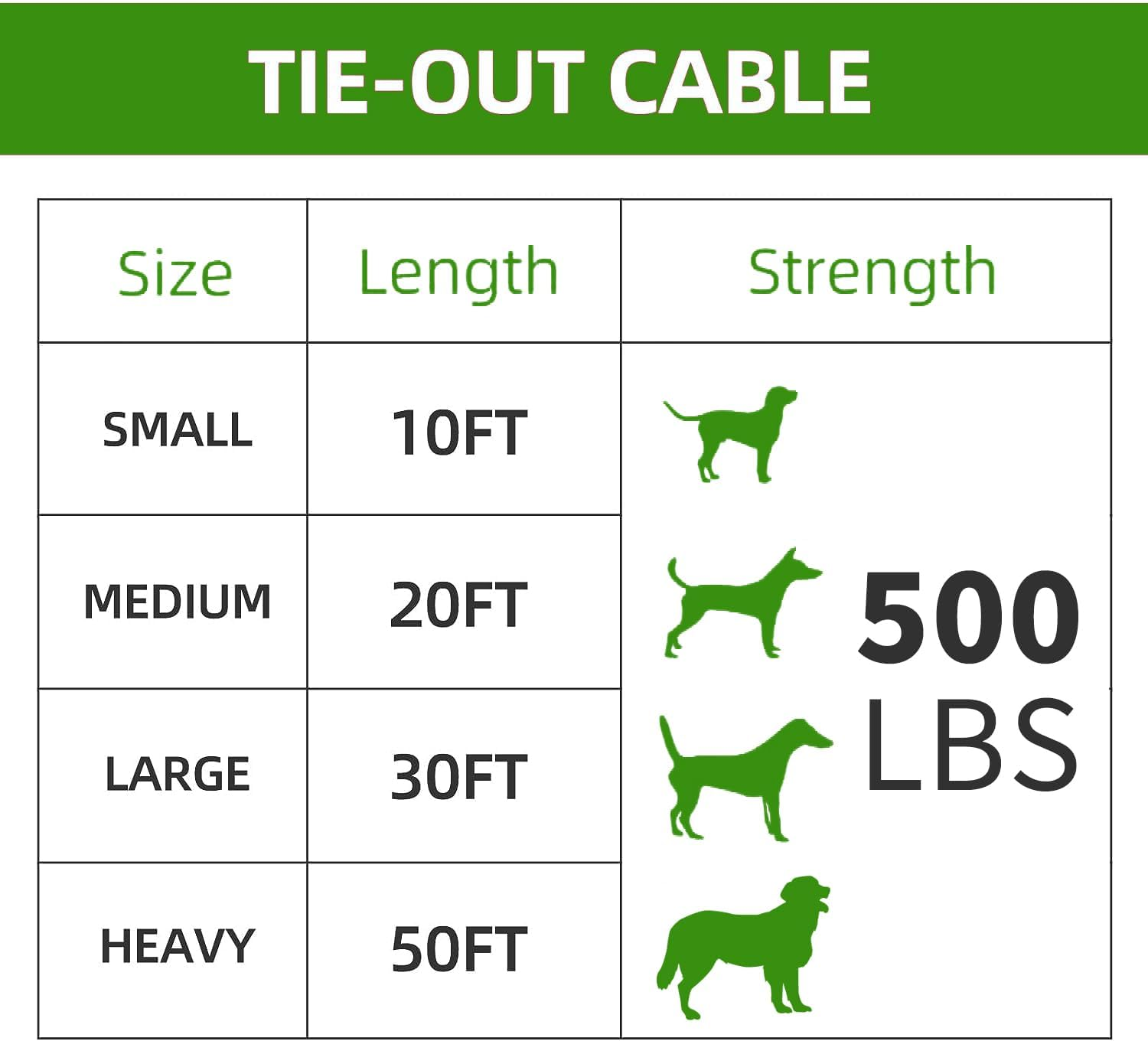 10Ft Tie Out Cable for Dogs up to 350LBS - Rust Proof Training Cable for Yard and Camping image number 4