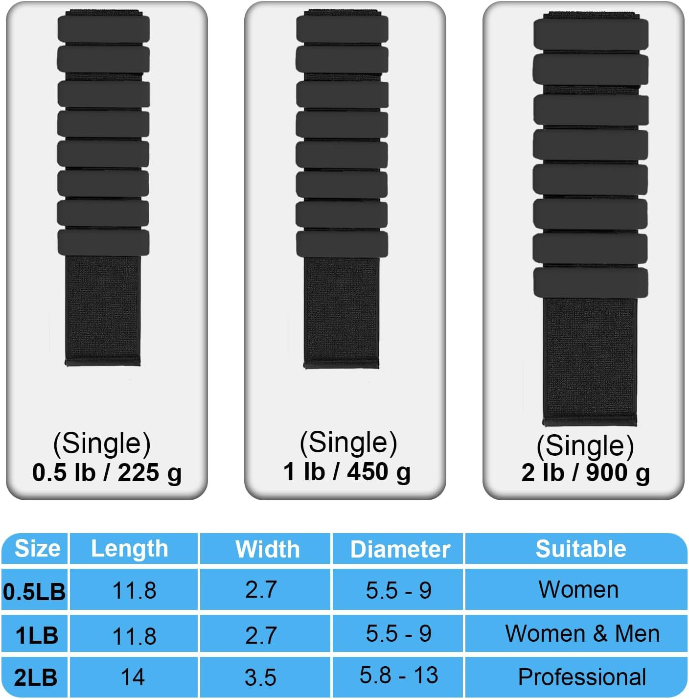 Wearable Wrist&Ankle Weights - (2Lb/Pair&4Lb/Pair),Silicone Bracelet Wrist Bangles for Men Women,Workout Resistance Weights for Exercise,Jogging,Yoga,Gym,Strength Training image number 1