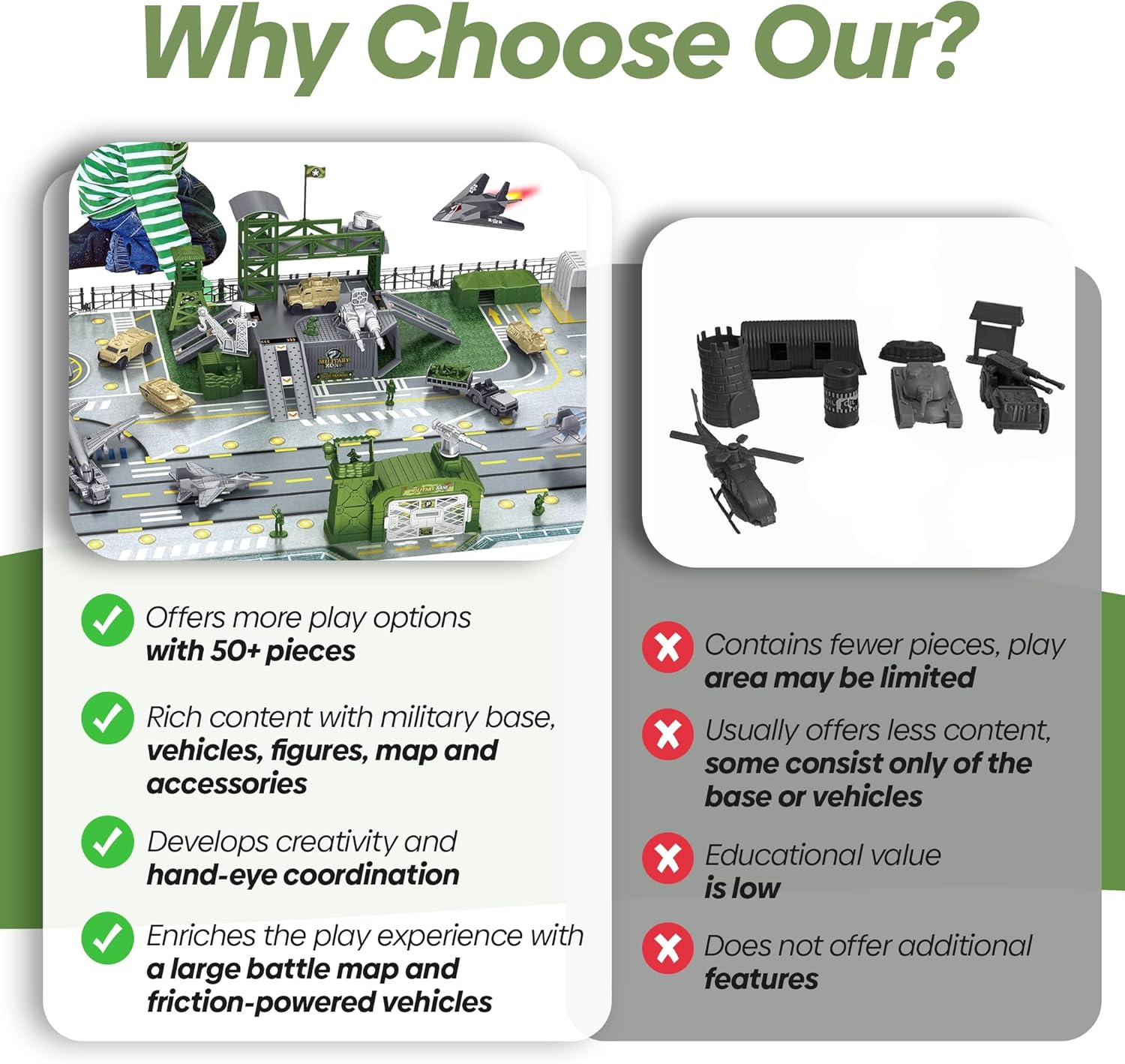 Military Base Toys Set with Army Vehicles, Action Figures & Playset, Airplane & Helicopter Toy, Perfect for Kids' Imaginative Role-Playing