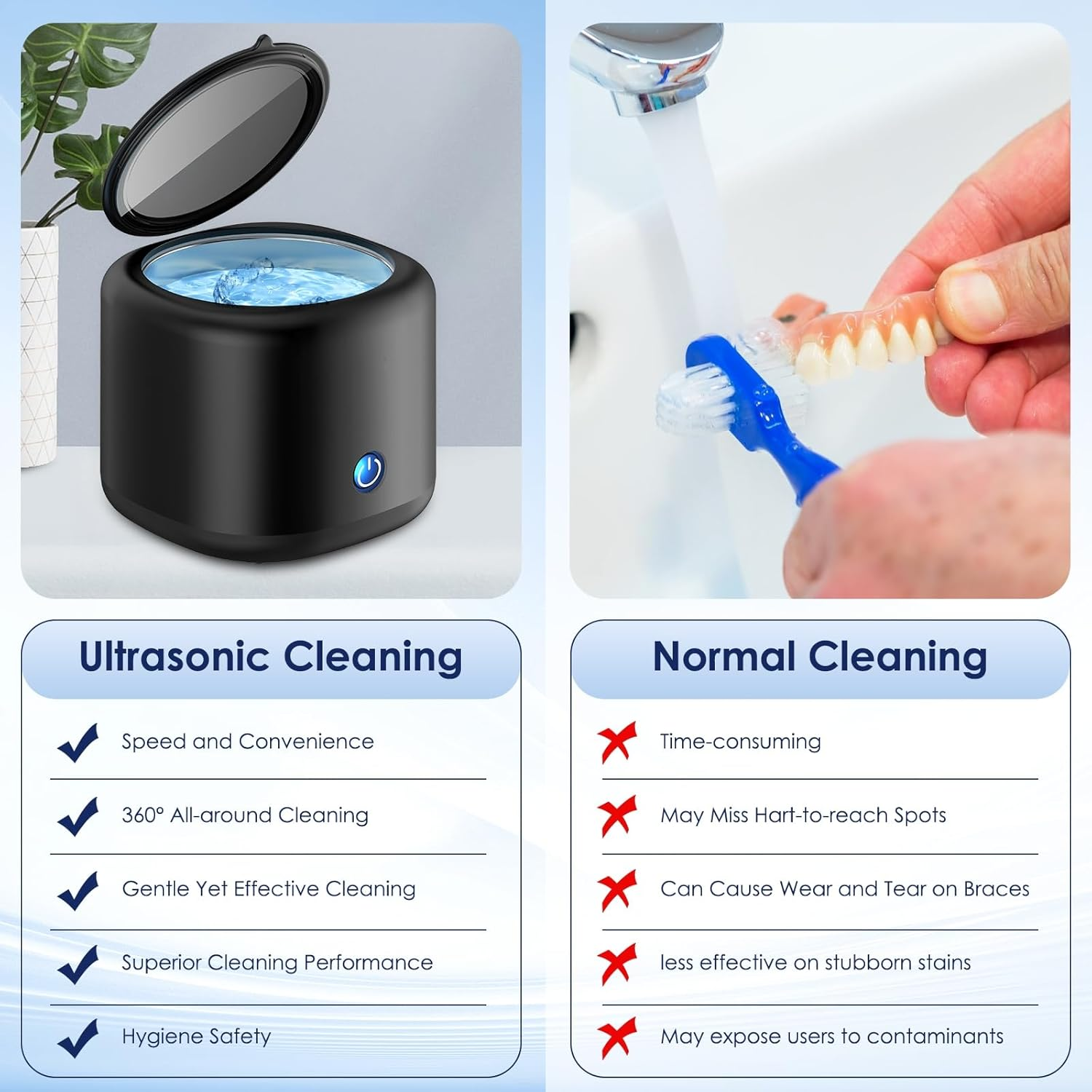 Ultrasonic Cleaner for Dentures, Invisalign, Mouth Guard, Aligner, Whitening Trays, 43Khz 180ML Portable Ultrasonic Jewelry Cleaner Ultrasonic Retainer Cleaner for Home and Travel Use image number 3