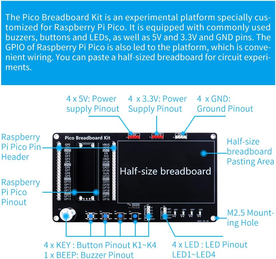 Geeekpi Micro Python Programing Kit for Raspberry Pi Pico, Breadboard, I2C 1602 LCD Display Module for Raspberry Pi Beginners & Software Engineer