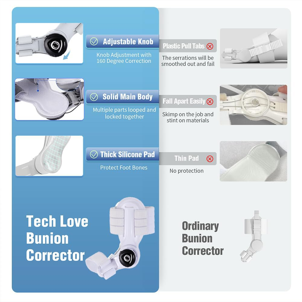 Adjustable Knob Bunion Splint Bunion Corrector for Women Hallux Valgus Brace Splint Pads Bunion Big Toe Separators Straightener for Women & Men(1-Pcs) image number 4