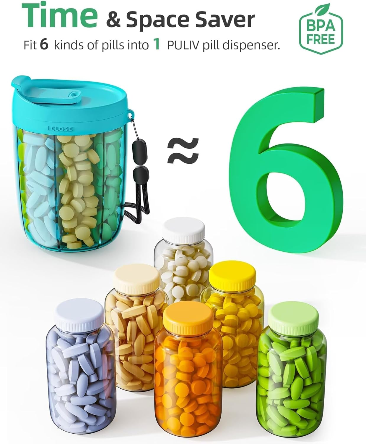 PULIV Large Supplement Organizer Bottle, Holds Plenty of Vitamins in 1 Monthly Pill Dispenser with Anti-Mixing & Wide Openings Design, Easy to Retrieve Meds, Includes 20 Pcs Stick-On Labels Blue - Black image number 4