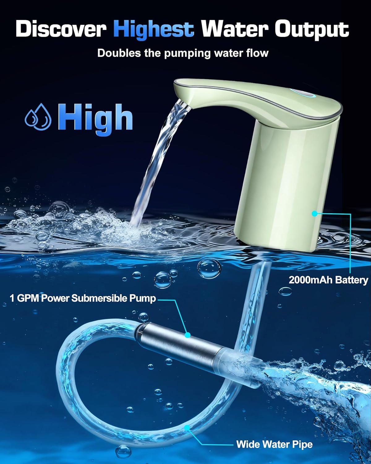 Electric Water Bottle Dispenser for 3-5 Gallon Jug, Automatic USB-C Water Jug Dispenser, Portable Upgraded Submersible Water Pump,High-Power & Silent Operation for Camping Home Office Bedroom (Yellow) - White image number 3