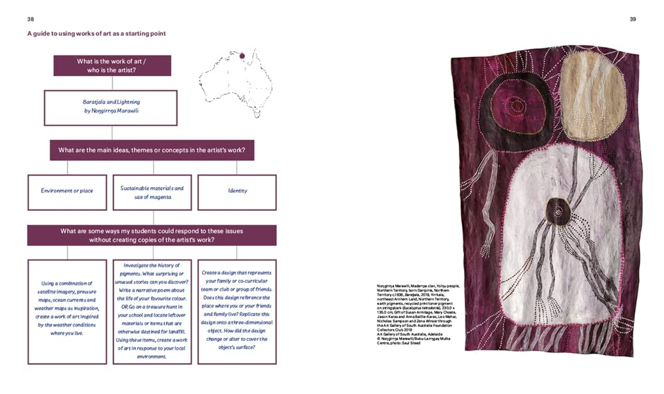 Aboriginal and Torres Strait Islander Art in the Classroom 2 image number 1