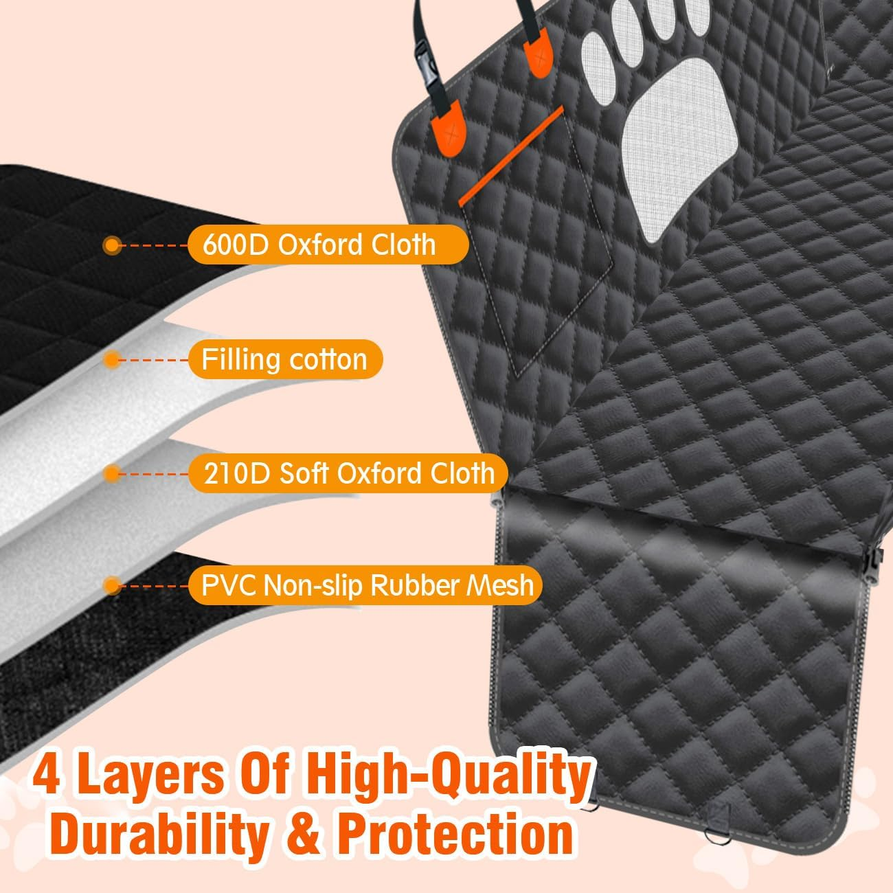 Dog Car Seat Cover-Dog Hammock for Back Seat Pet Seat Cover with Mesh Window Back Seat Extender for Dogs Waterproof Cargo Cover Pet Trunk Mat Large Pet Car Mats for Suv/Trucks/Cars
