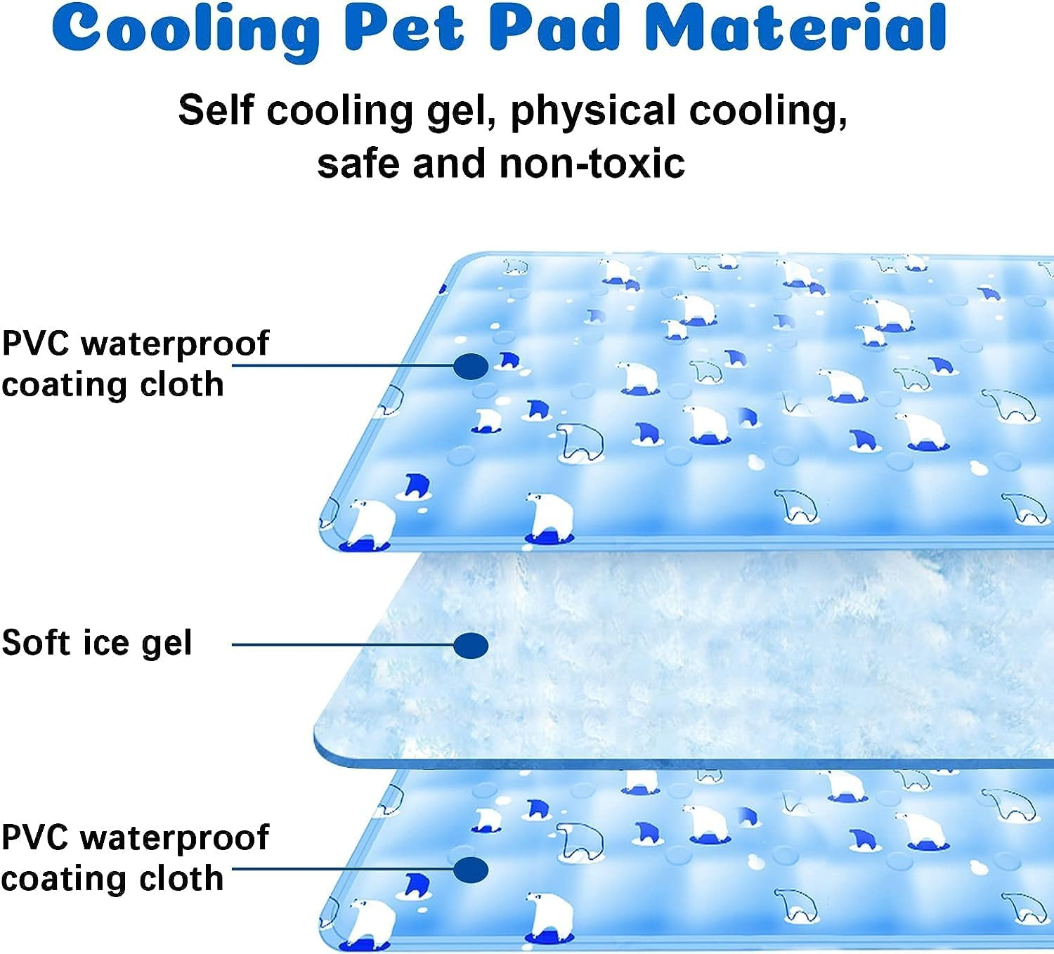 Dog Cooling Mat, Pressure Activated Pet Cooling Mats for Dogs, Dog Cooling Ice Pads with Non-Toxic Gel, Sized for Pets under 77 Lbs, Durable, Scratch-Resistant, Anti-Slip(35.4X 23.6 In) image number 5