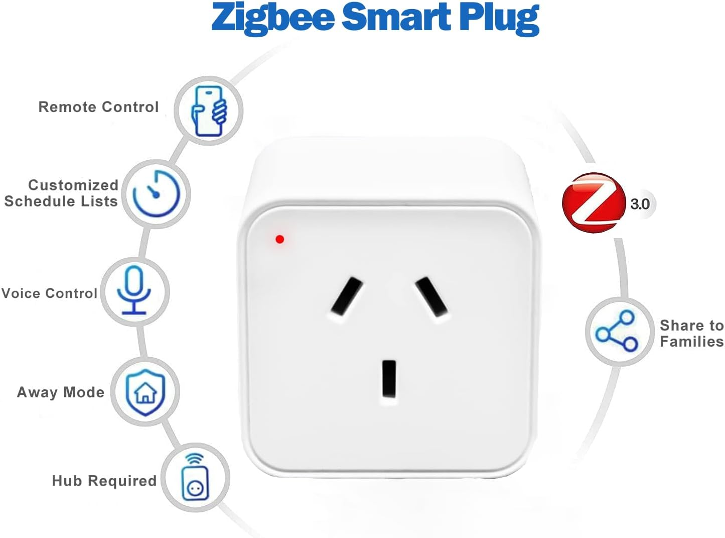 XENON Zigbee Smart Plug Mini, Wifi Outlet for Home Automation, Remote & Voice Control, Compatible with Alexa, Google, Home Assistant, and Smartthiiings, 2 Pack image number 3