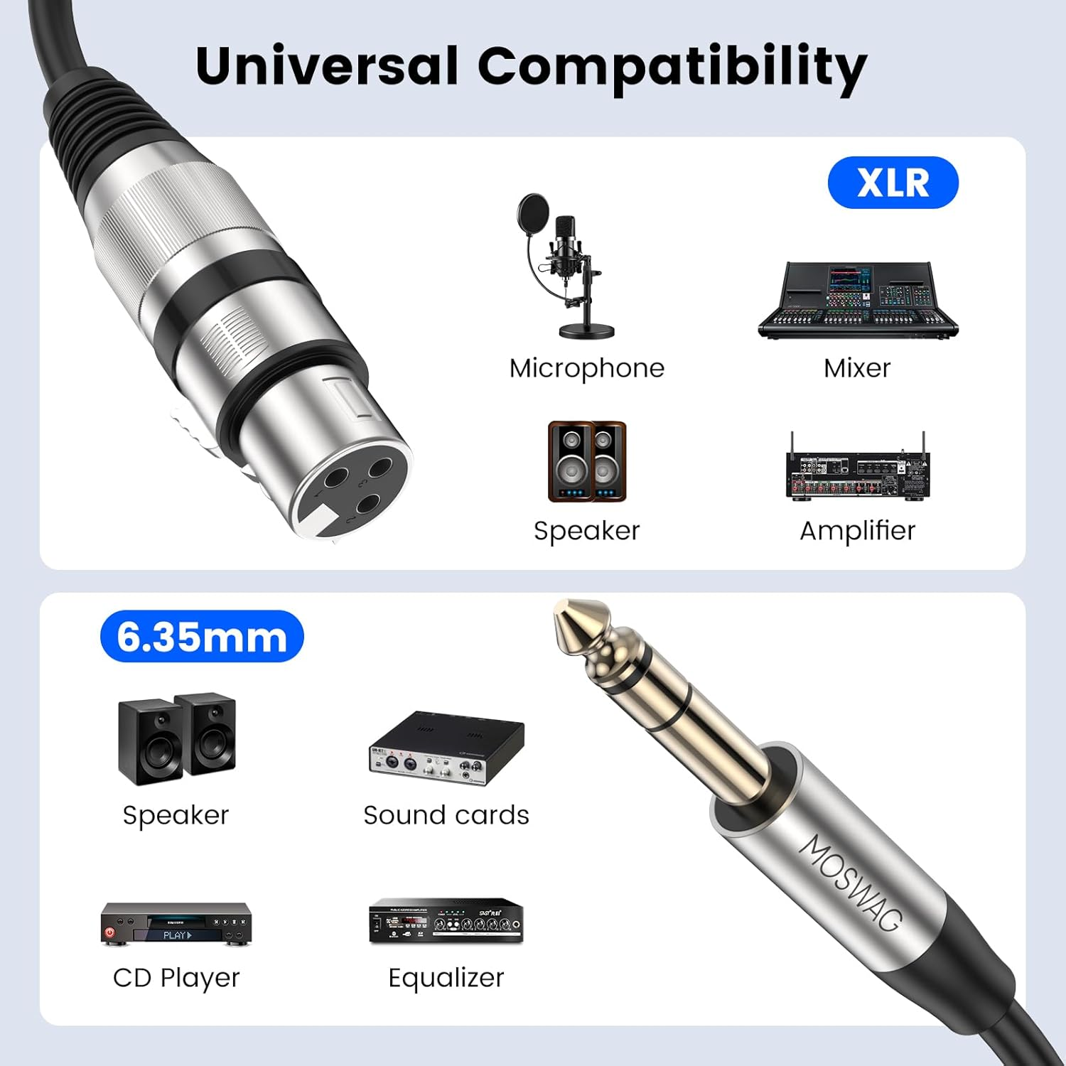 MOSWAG XLR Female to 1/4 Inch (6.35Mm) TRS Cable, TRS 6.35Mm (1/4 Inch) to XLR Female Cable for Dynamic Microphone, Speaker, Microphone Amplifier, Mixer, Audio Sound Consoles