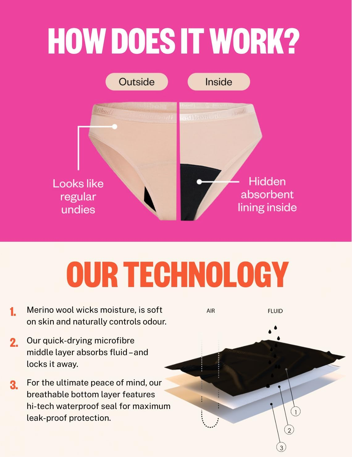 Modibodi Period Underwear for Women - Classic Boyshort 50Ml Super Absorbency Leakproof Undies image number 6