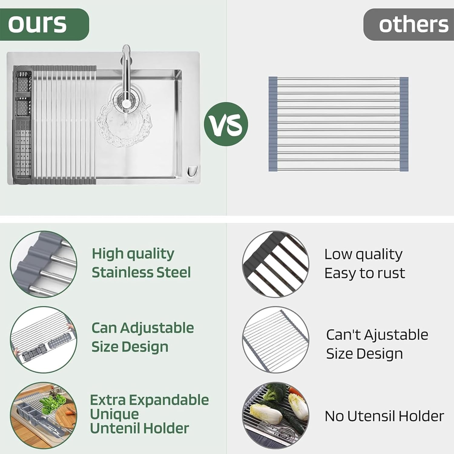 Dish Drying Rack, over the Sink Dish Drainer - Foldable, Anti-Slip & Anti-Rust - 32 * 58CM image number 2