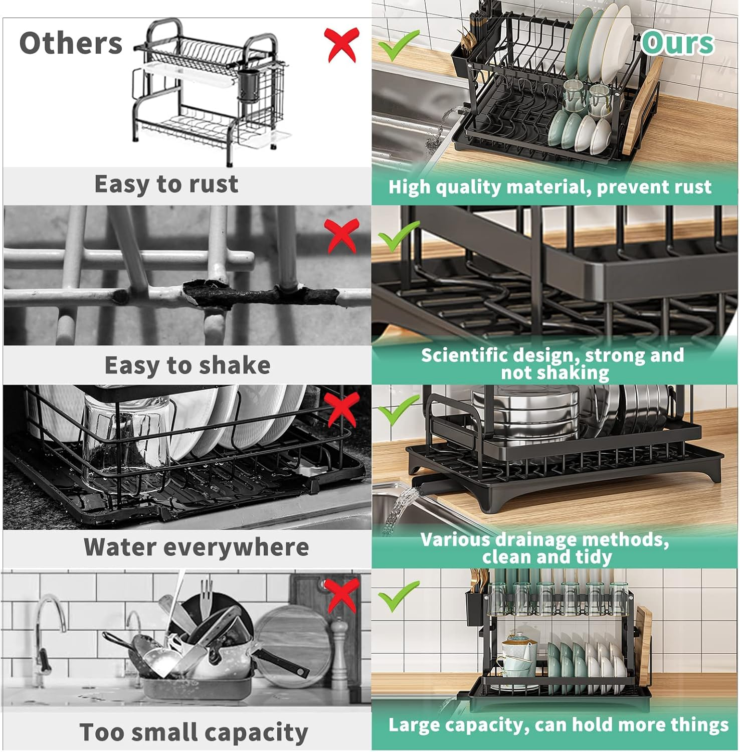 Dish Drying Rack,Dish Rack for Kitchen Counter,2 Tier Large Dish Drying Rack with Drainboard Stainless Steel Dish Drainer with Drainage Utensil Holder for Dish/Knifes/Cup/Cutting Board(14.6*11*12 IN)
