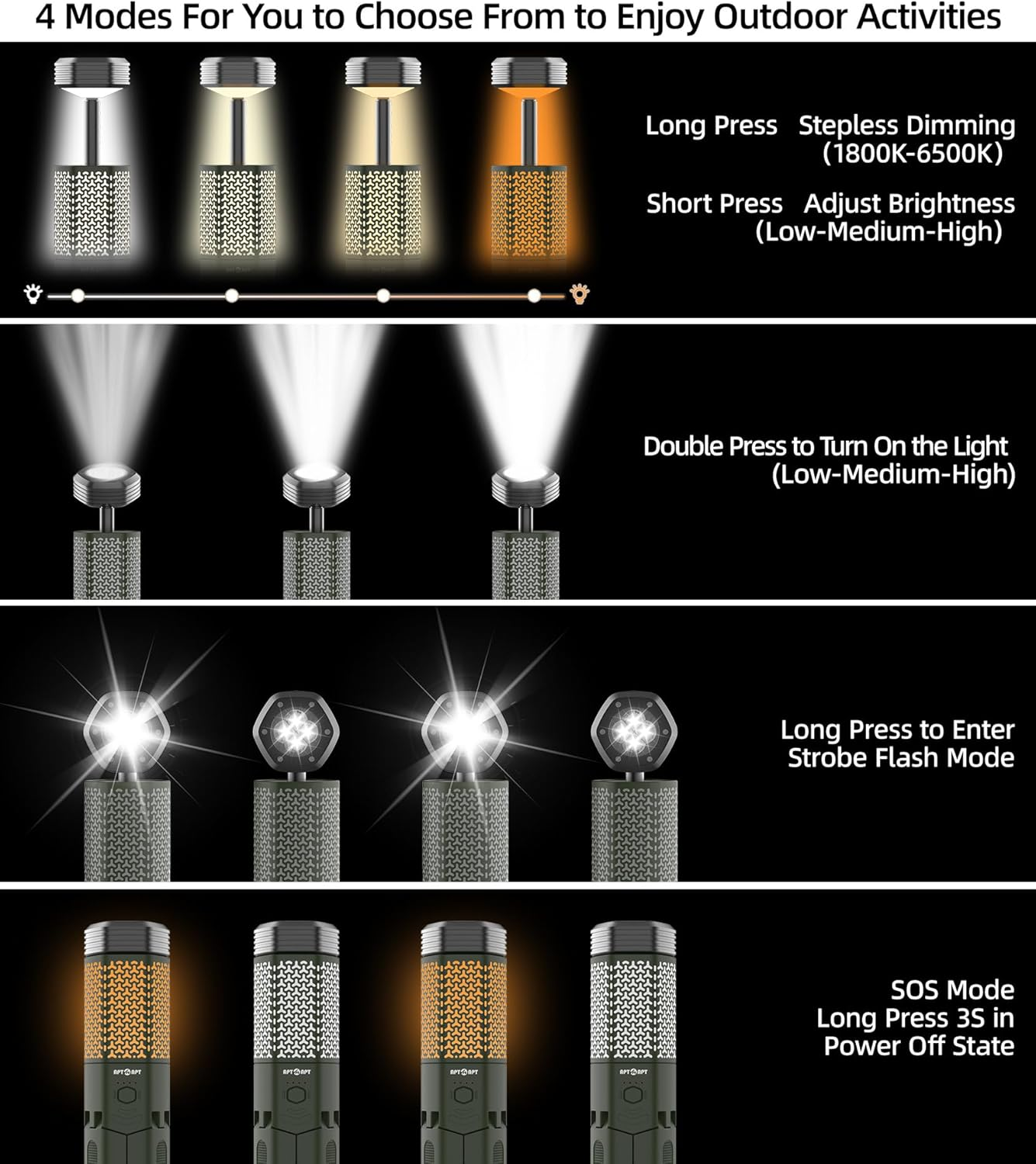 Telescopic Camping Light, Portable Collapsible Magnetic Camp Lantern Rechargeable,10500Mah Telescoping IP67 Waterproof Flashlights, Outdoor Gear for Emergency, Camping, Hiking (Army Green) image number 2