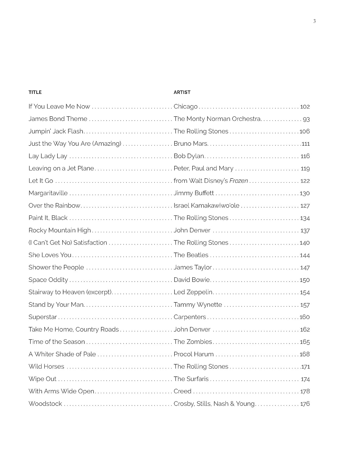 Alfred'S Easy Guitar Songs -- Rock & Pop: 50 Hits from across the Decades image number 4