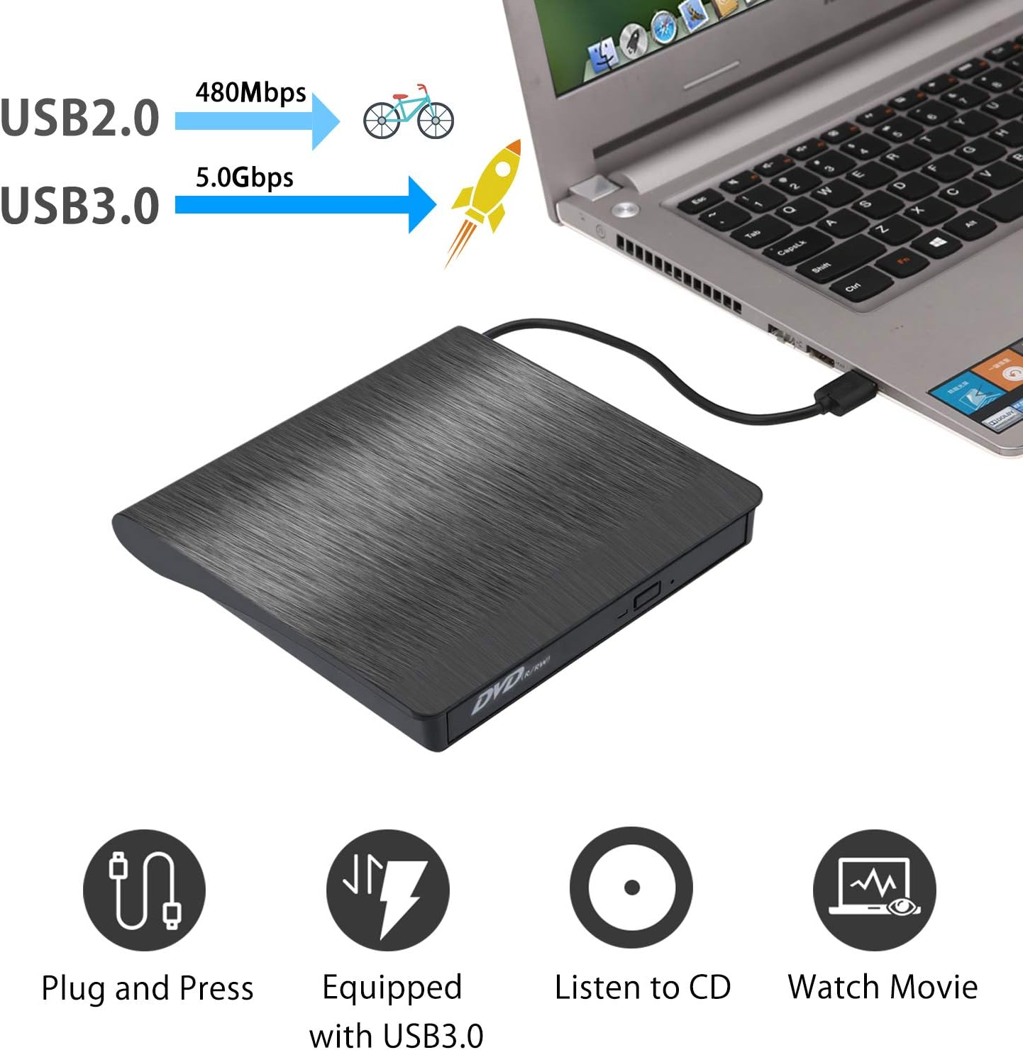 External CD/DVD Drive for Laptop, USB 3.0 Portable DVD CD+/-RW Drive Slim DVD/CD ROM Rewriter Burner Writer, High Speed Data Transfer Pro Desktop image number 2