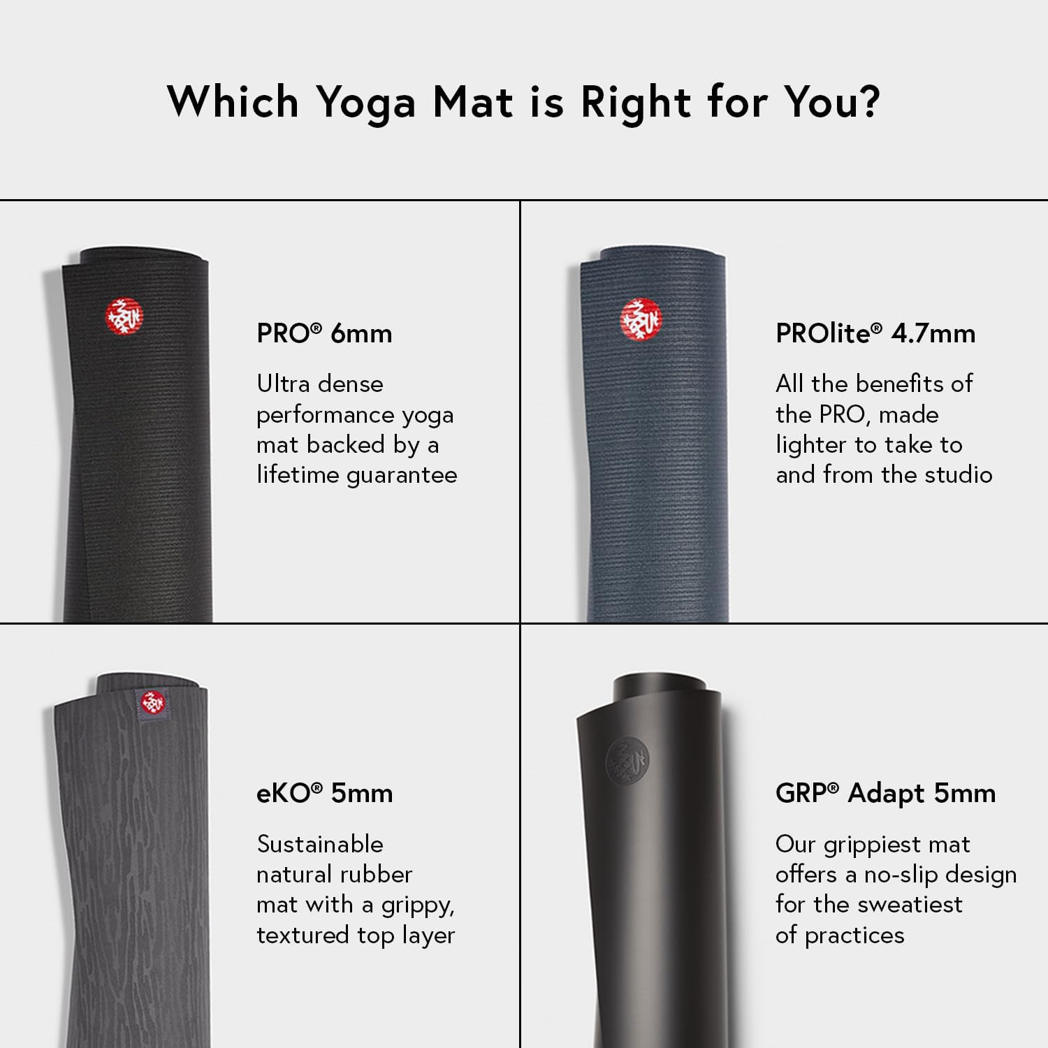 Manduka PRO Yoga and Pilates Mat image number 3