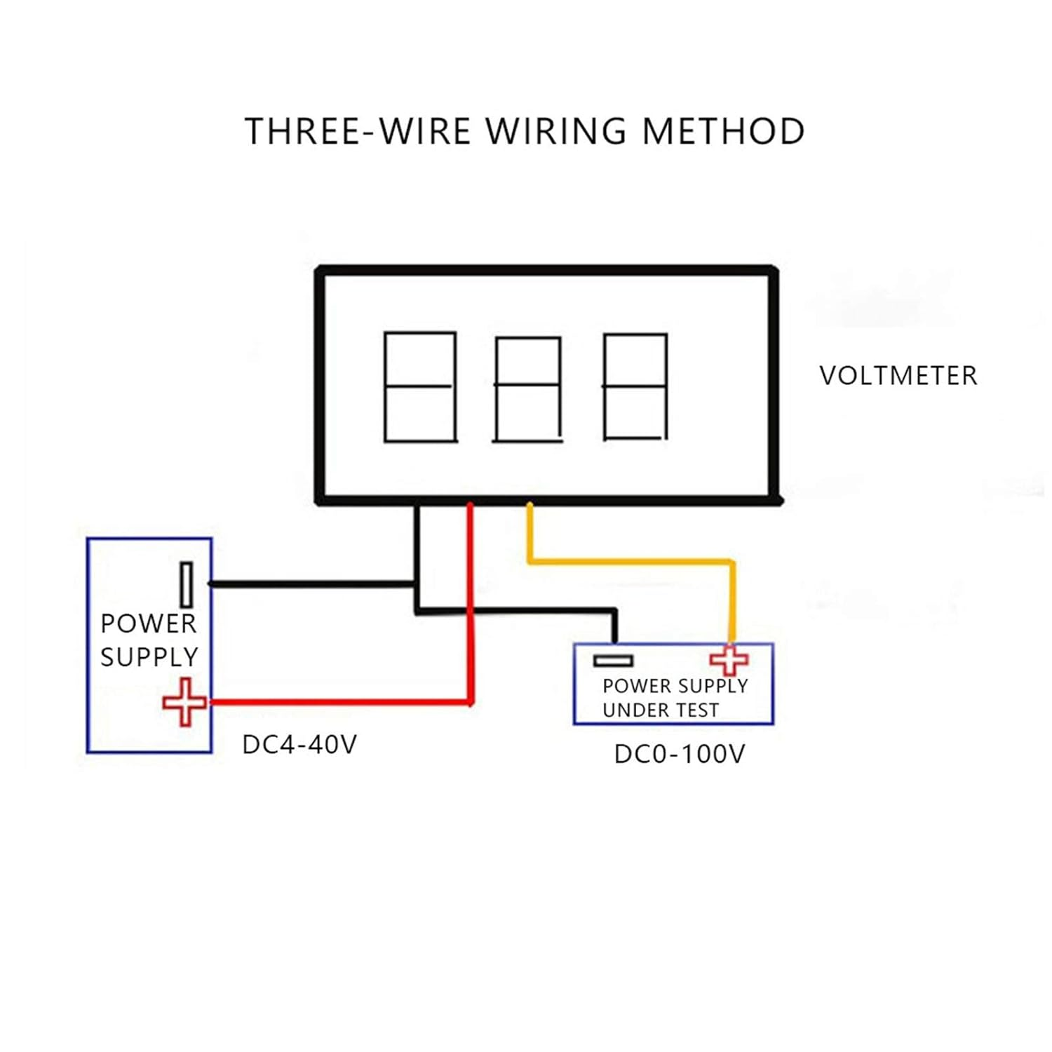5Pcs DC 4-30V Mini Digital Voltmeter Three‑Wire LED Voltmeter Display with Reverse Polarity Protection and Accurate Pressure Measurement Voltage Tester 3 * Red1 * Blue1 * Green| Digital Display image number 3