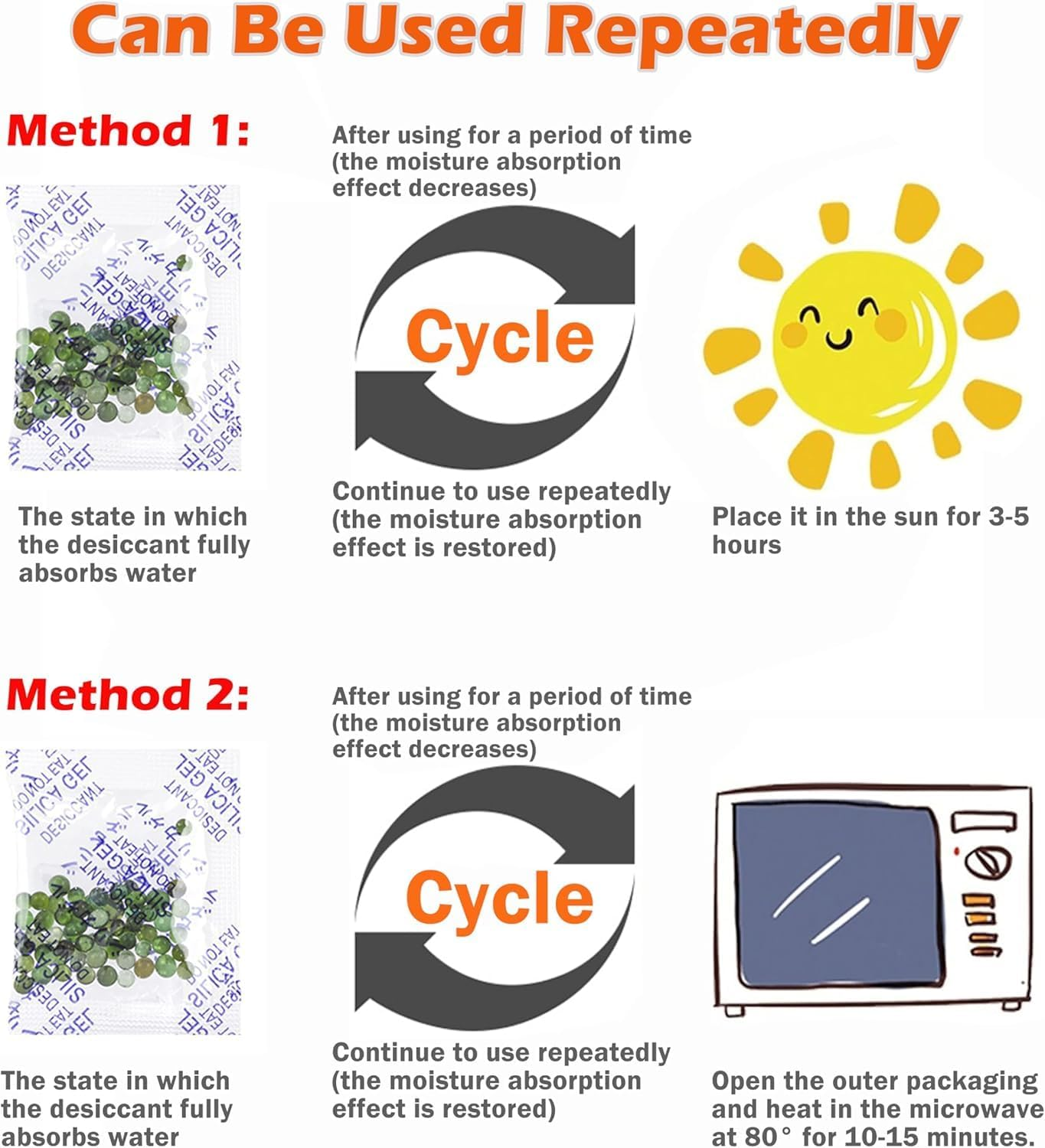 20 Gram [20 Packets] Desiccant Silica Gel Packets, Reusable Desiccant Packs with Colour Indication for Storage Moisture Packs for Spices, Jewelry, Shoes Boxes, Electronics Storage image number 6