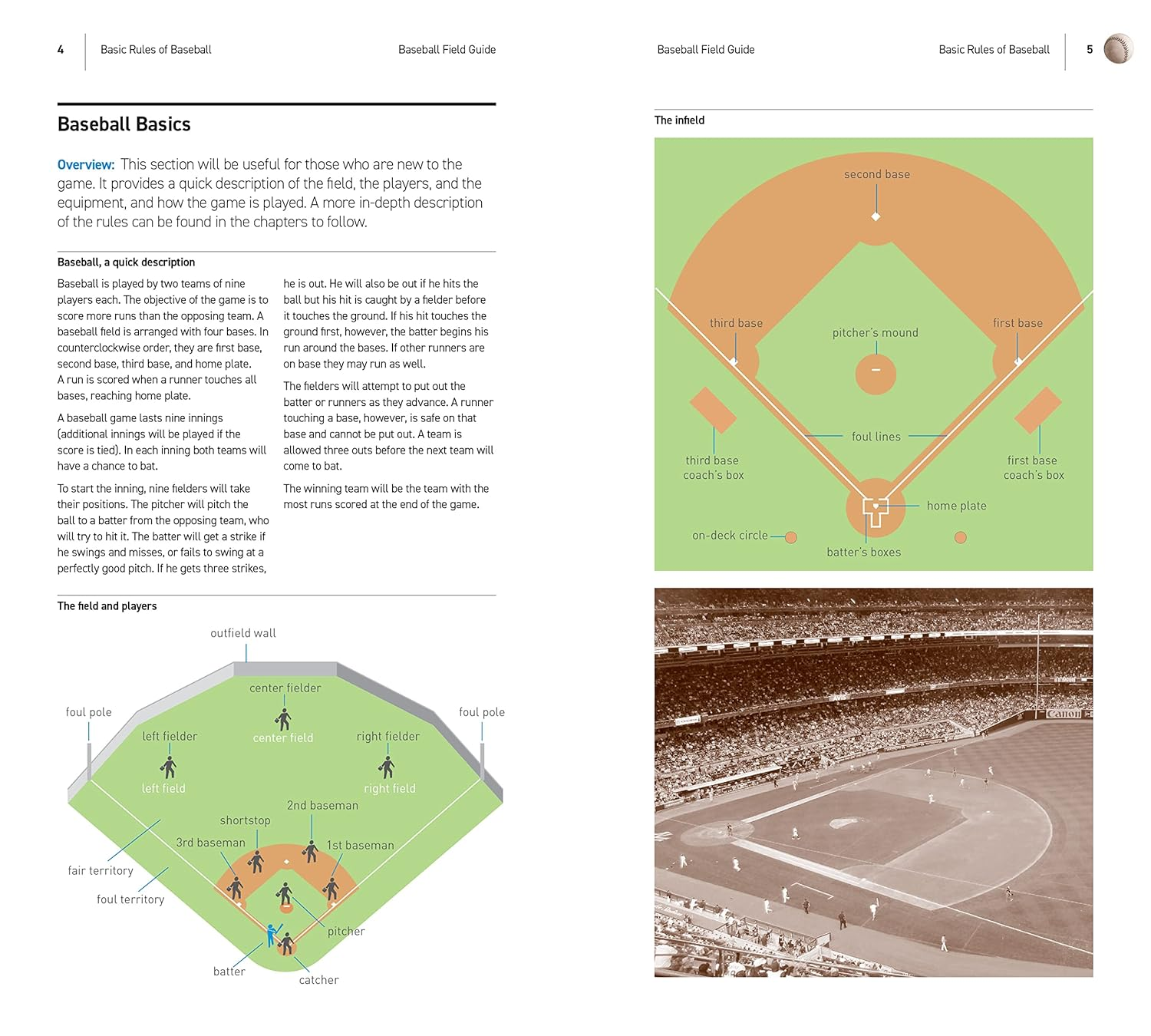 Baseball Field Guide, Fourth Edition: an In-Depth Illustrated Guide to the Complete Rules of Baseball image number 1