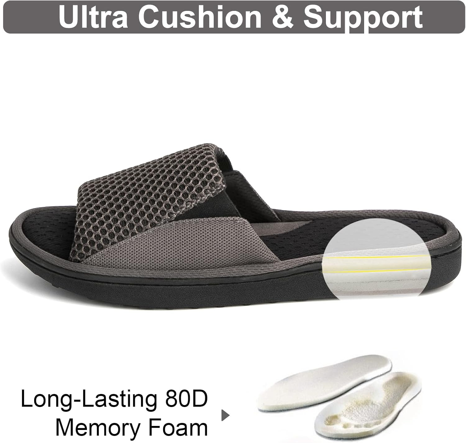 Longbay Men'S Comfy Memory Foam Slide Slippers Breathable Mesh Cloth House Shoes image number 5