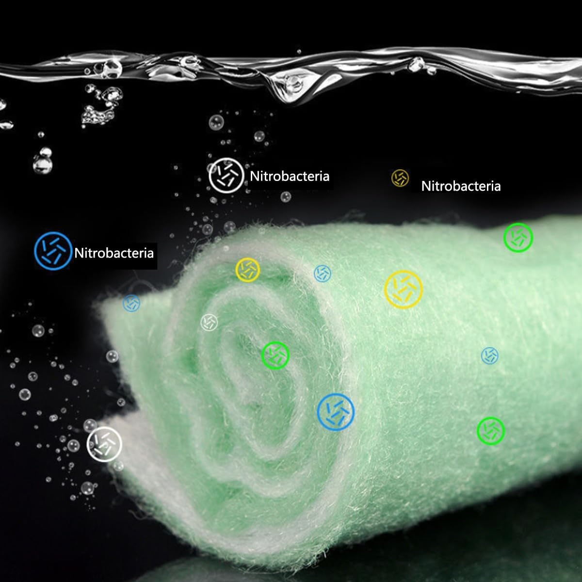 Fish Tank Sponge Pad Pond Filter Sponge Aquarium Filter Wool Biological Filter Pad Aquarium Tanks Filter Aquarium Tanks Filter Pad Water Tank Sponge Mat Filter Cotton image number 6