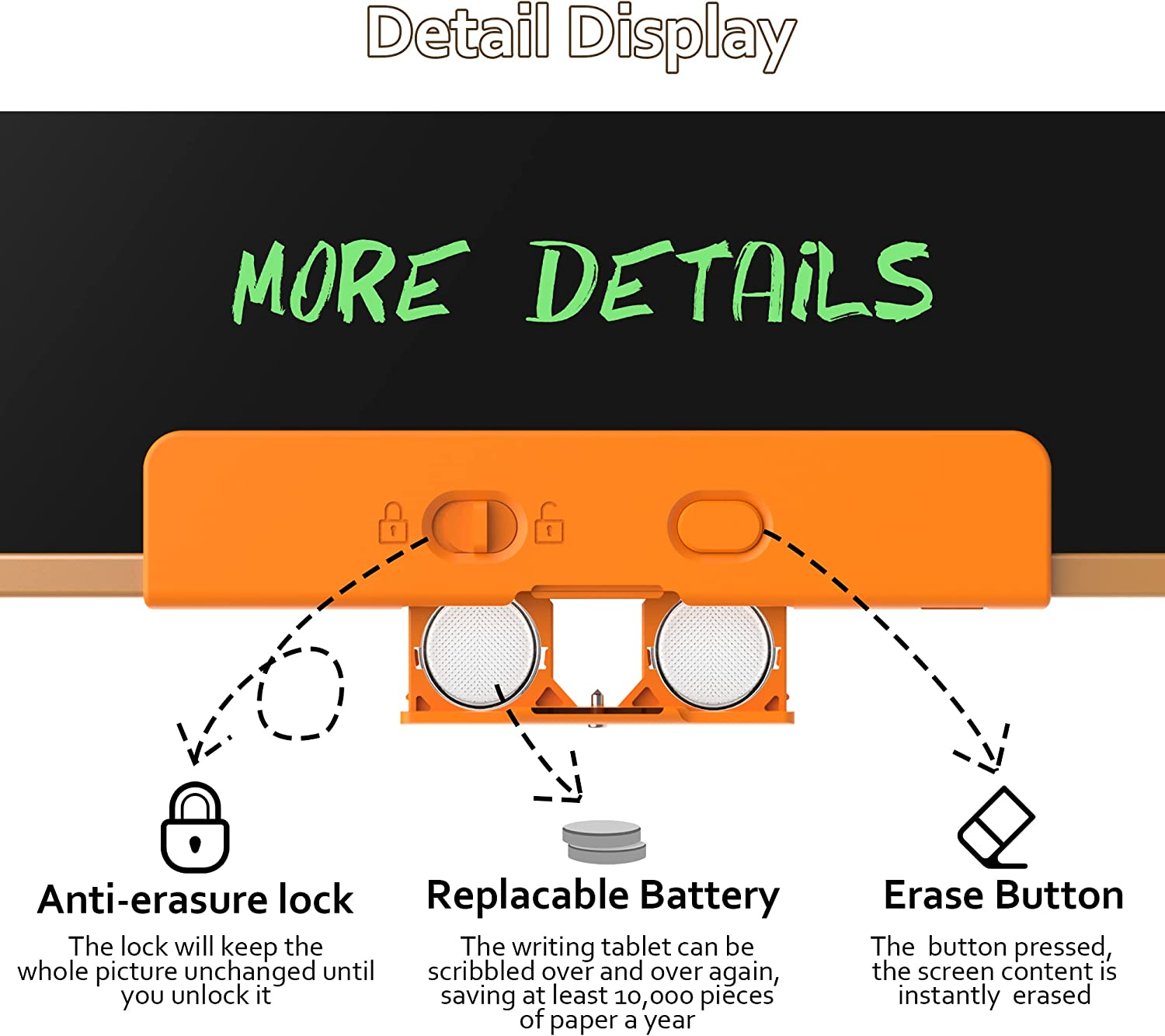 TUGAU LCD Writing Tablet,21 Inch Large Doodle Tablet Writing Pad, Electronic Erasable Drawing Tablet Educational Learning Toys Christmas Birthday Gifts for 3-12 Year Old Kids Adults Home School image number 5