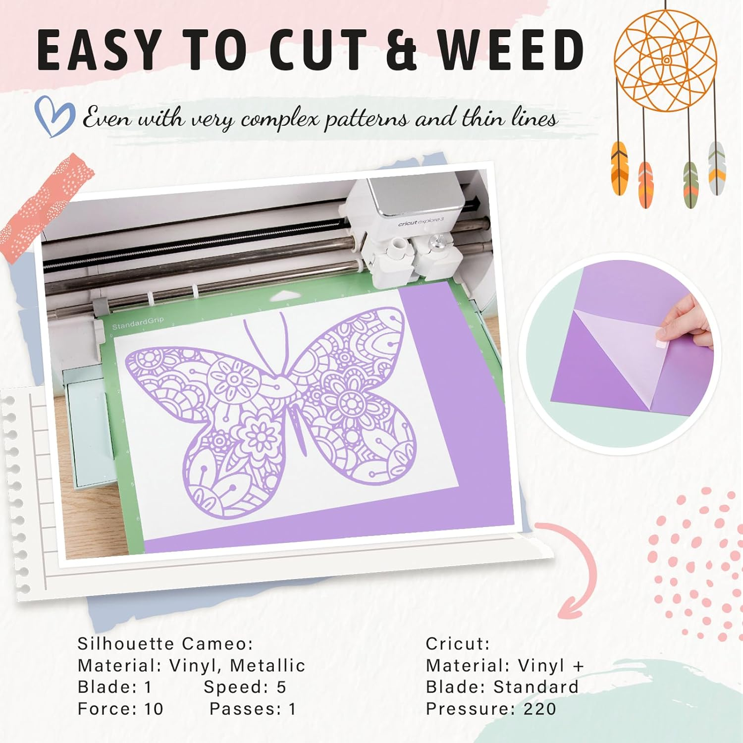 Vinyl Frog Pastel Adhesive Vinyl Bundle - 12 Sheets 12"X12" Matte Boho Craft Vinyl 12 Assorted Colors Vinyl Packs for Most Kinds of Cutting Machines, Car Decal, Decor Sticker image number 1