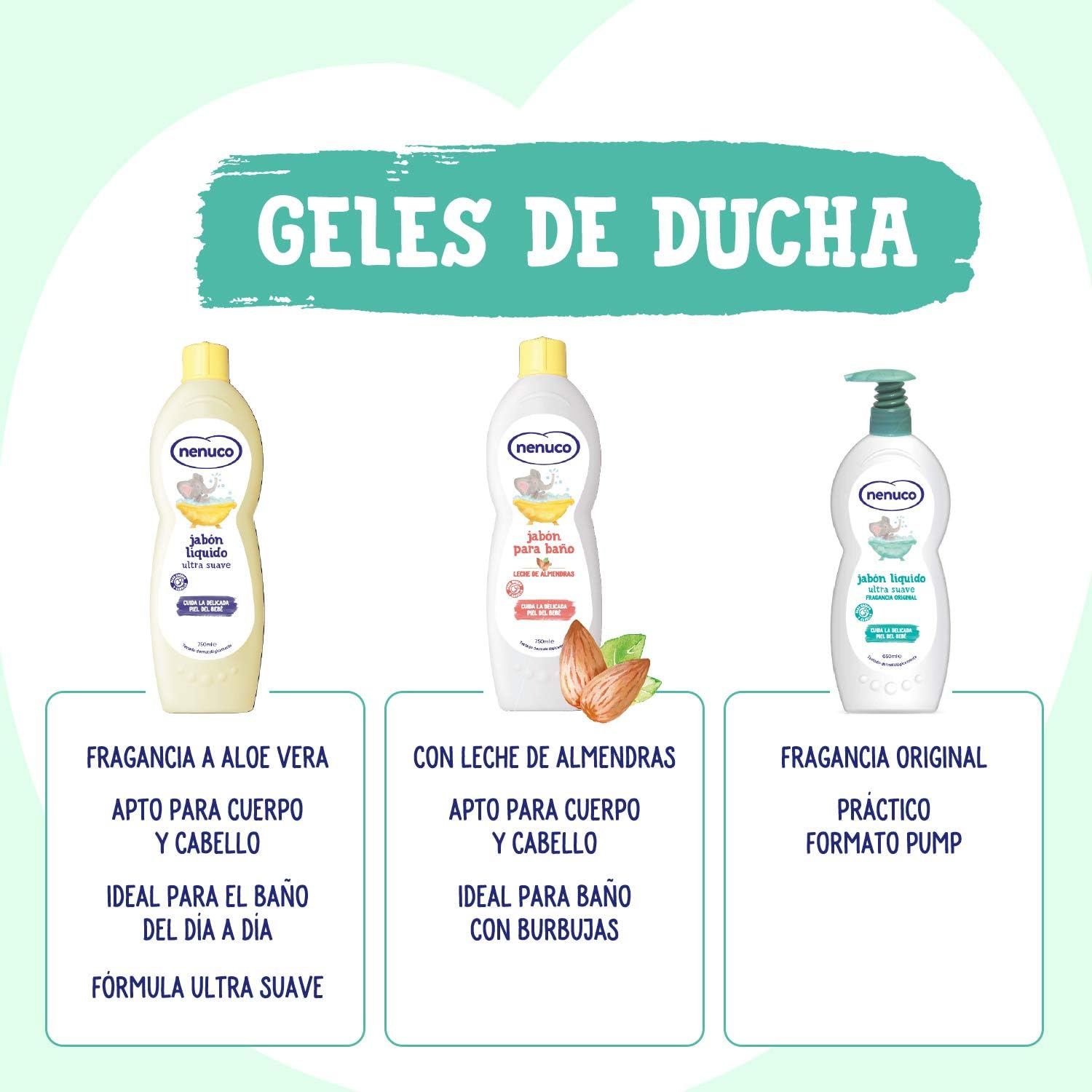 Nenuco Shower Gels, 0.65 Ml, 8410104025755 image number 4