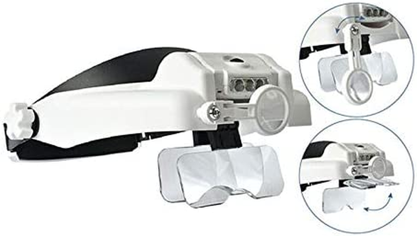 Magnifying Glass with Light for Close Work, Head Mount Magnifier Visor with 3 LED Jeweler'S Loupe Light, 1X to 14X Zoom Hands-Free Lighted Glasses Headset for Reading, Sewing, Watch Repair