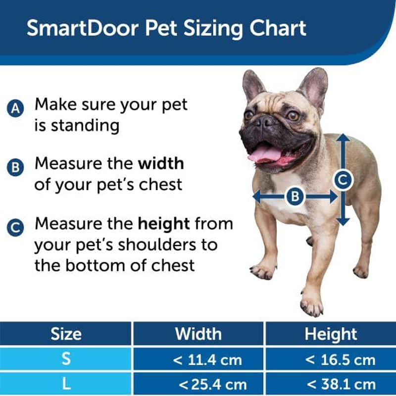 Petsafe Electronic Smartdoor &ndash; Automatic Dog and Cat Door&ndash; Collar Activated with Smartkey image number 5