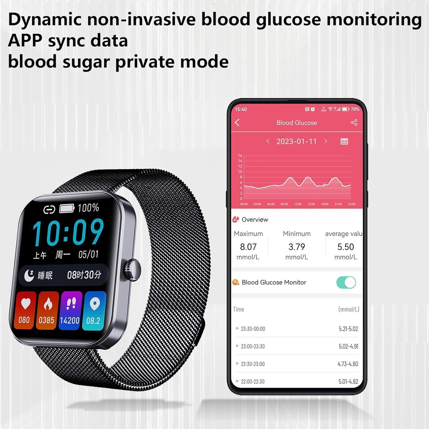 Blood Glucose Sugar Smart Waatch, Popglory Smartwaatch with Blood Pressure, Fitness Tracke with Heart Rate Monitor, Full Touch Fitness Waatch for Androi & Ios for Men Women image number 5