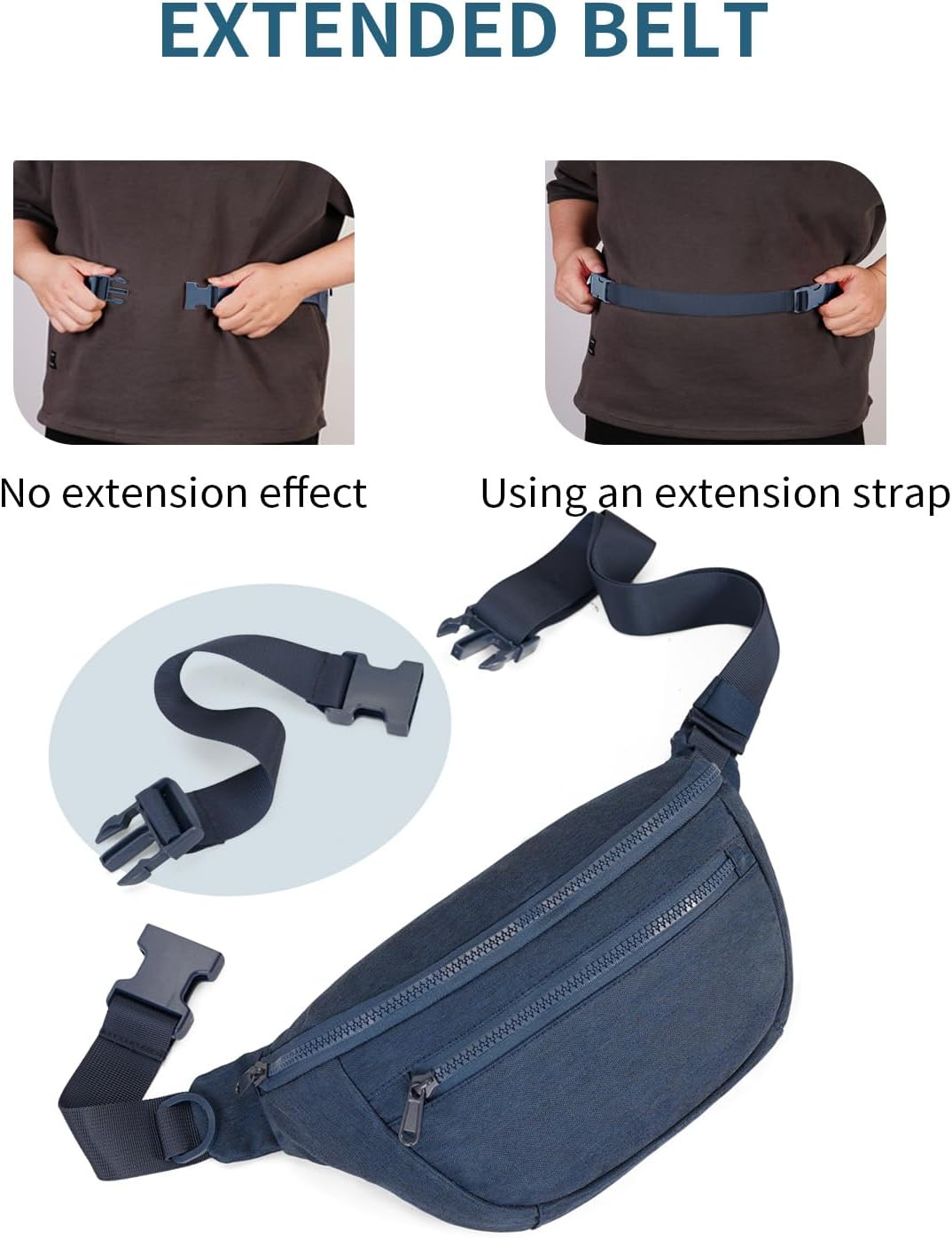 Fanny Pack for Women Men,Waist Bag Pack with Extra Extension Belt, Water Resistant Fashion Crossbody Belt Bags for Travel Walking Running Hiking, Pink Patent Pending, Navy Blue image number 3