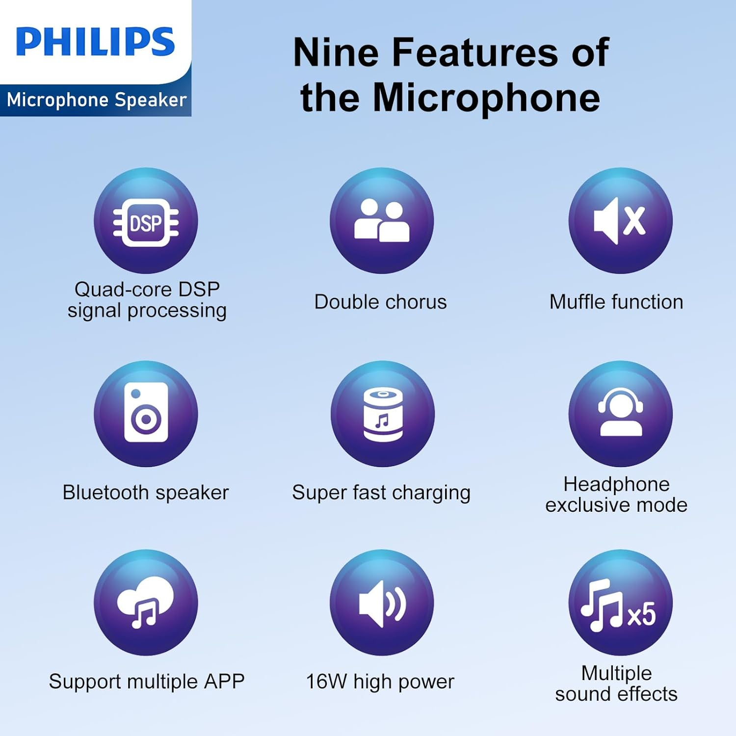 Philips 4 in 1 Karaoke Anywhere Bluetooth Handheld | Karaoke | Microphone| Portable Karaoke System with Speaker| Karaoke Machine Home KTV Player with Record Function for Phone/Tablet (Blue/Purple) image number 5