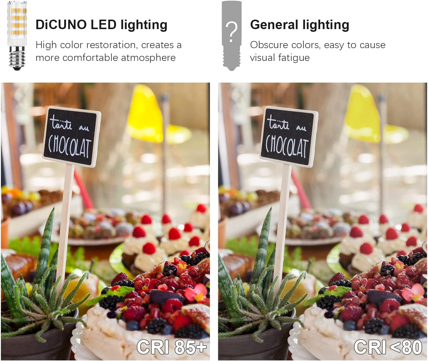 Dicuno E14 LED Light Bulb 4W (40W Halogen Equivalent), Warm White 3000K 400LM, 220V, Non-Dimmable, Small Edison Screw Bulb for Fridge/Cooker Hood, 2-Pack image number 6