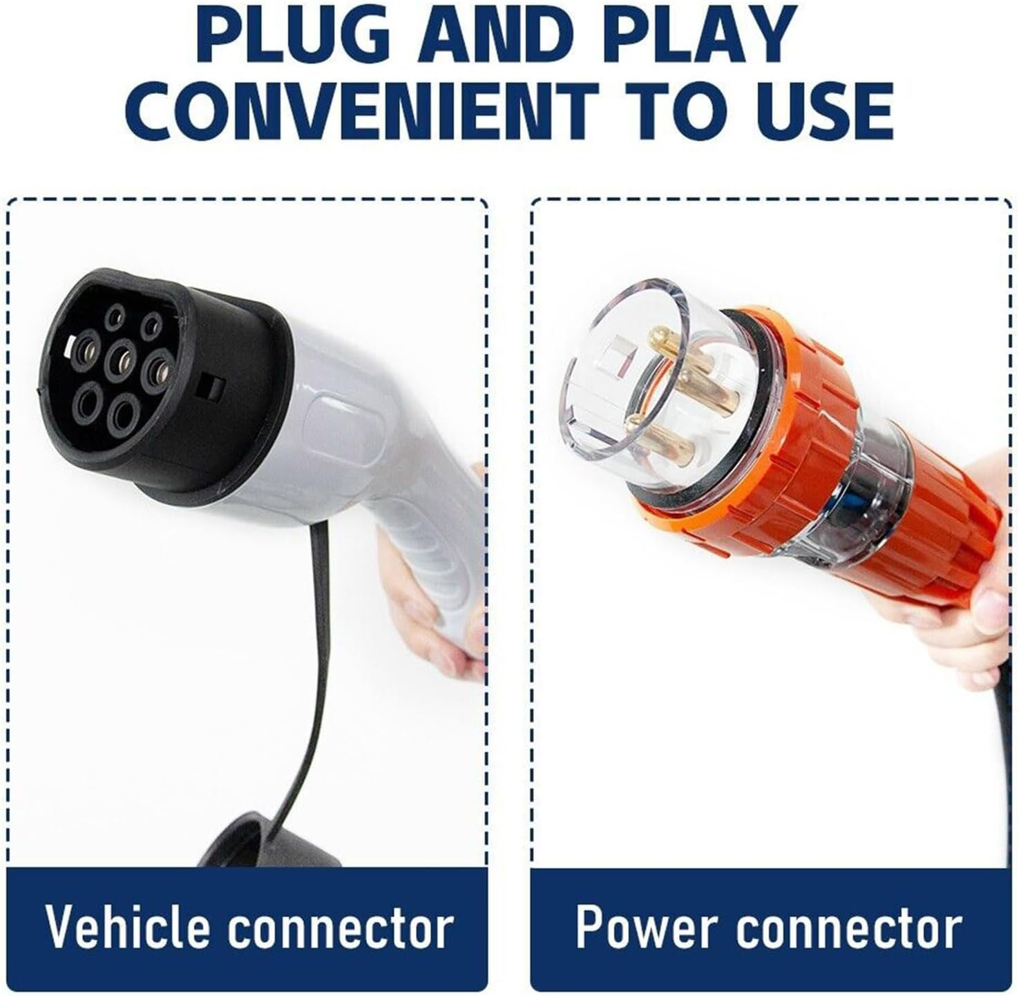 Type 2 EV Charger 32A 7KW, Single Phase EV Home Charger 8A-32A Adjustable Current with Portable Carry Bag/Lcd Display/3 PIN Plug, Geartronics Electric Vehicle Charging Station image number 6