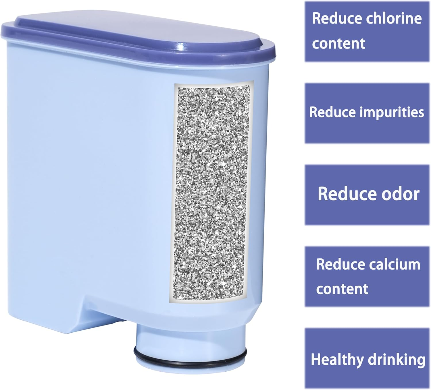 Philips Aqua-Clean Latte-Go 3200, 5400, 4300, 1200 Series Coffee Machine Water Filter (2 Pack) image number 3