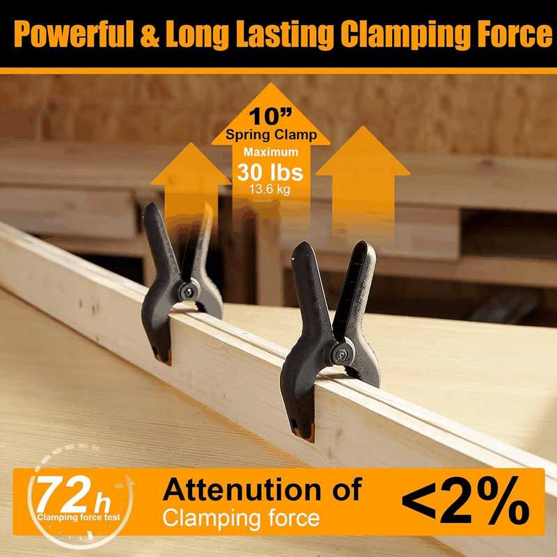 Spring Clamps, 20Pcs Mini Backdrop Clips, 65 &times;52Mm Heavy Duty Plastic Spring Clamps for Woodworking, Photography Studio, Home Improvement