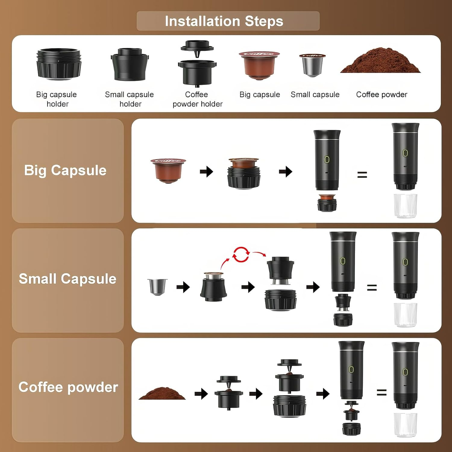 Portable Espresso Machine, Travel Coffee Maker for Camping & Car, Self-Heating, Compatible with Ground Coffee & NS Capsules, Cold Brew and Heating Mini Coffee Maker with 150Ml Cup image number 1