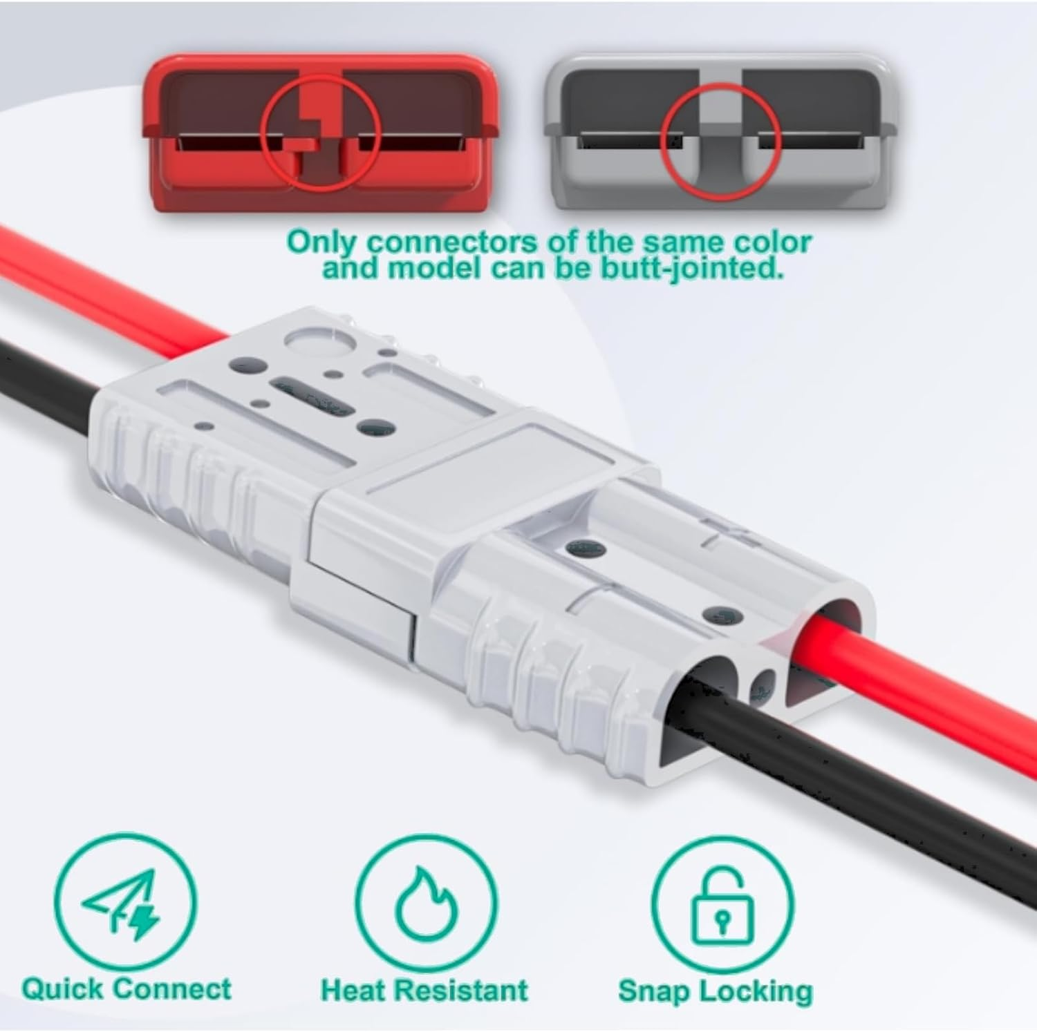 Dual 50A Anderson SB50 Series Connectors Flush Plug,600V 50Cm 10AWG Mounting Bracket Panel Plug with Dustproof Cover& Waterproof Gasket Mount Recessed Plate for Variety of Large Vehicles image number 6
