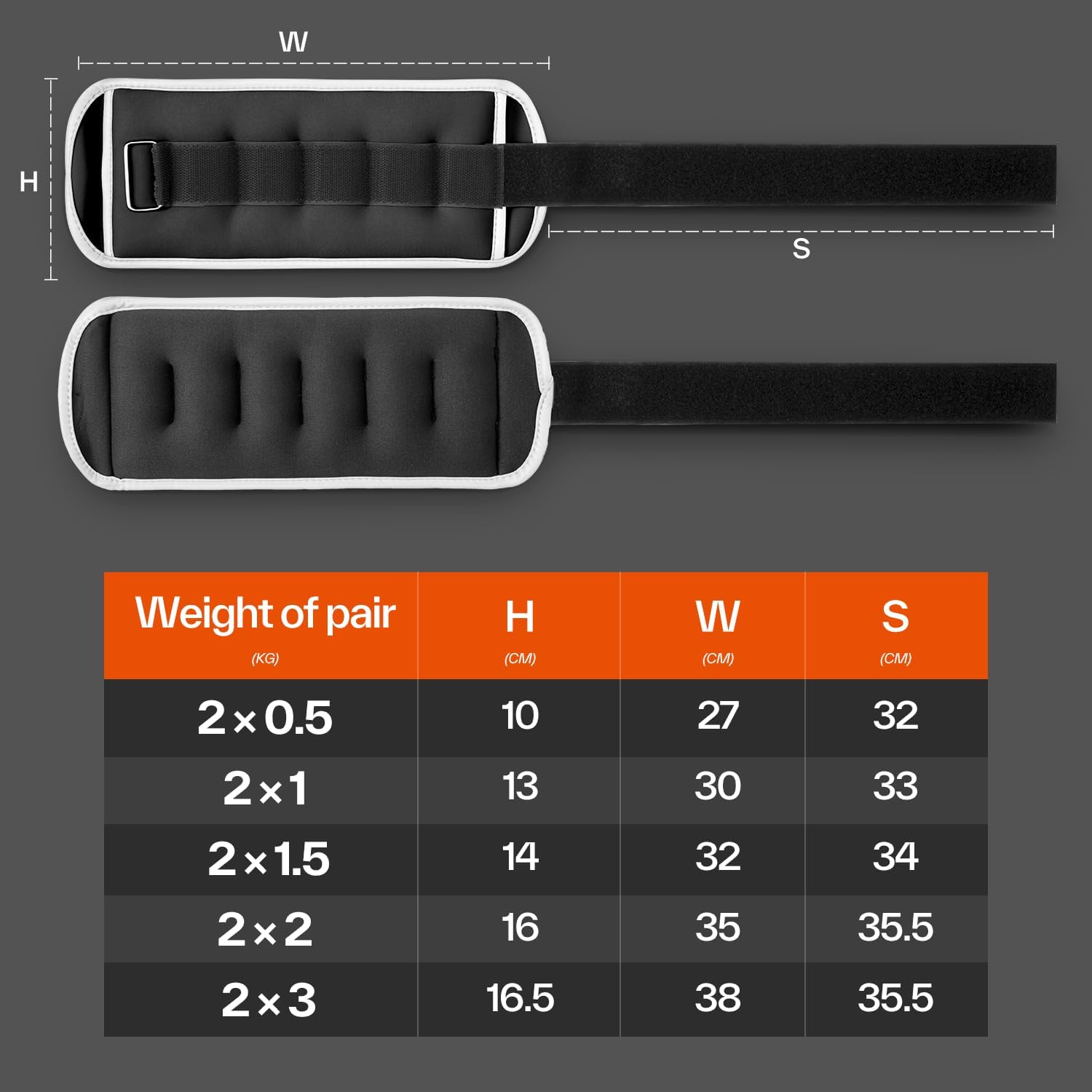 Sportneer Ankle Weights: 0.5 X 2/1 X 2 Kg Neoprene Ankle Wrist Arm Leg Weight Straps for Fitness Walking Jogging Workout