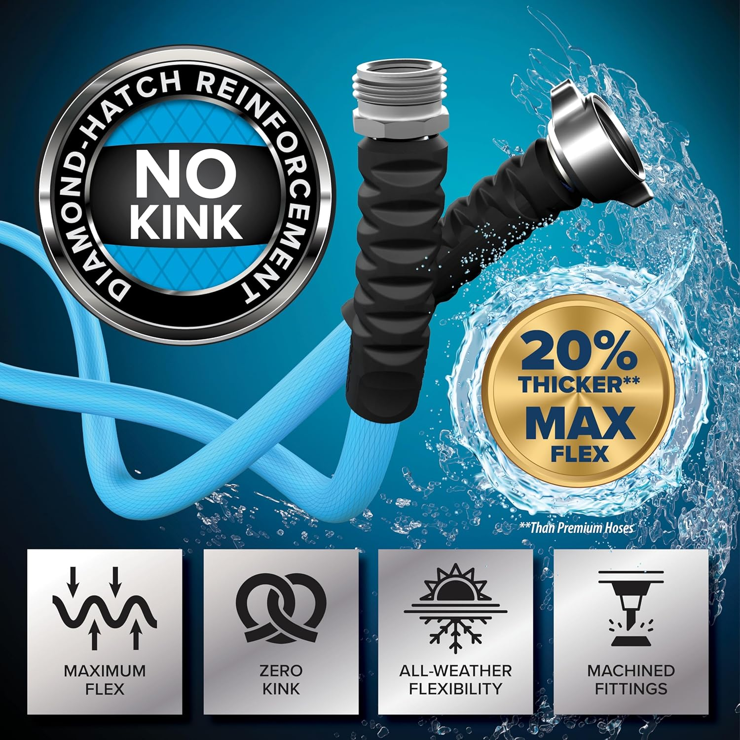 Camco Evoflex 35-Ft RV Drinking Water Hose - Features Extra Flexible Design W/Stainless Steel Strain Relief Ends - Lead-Free, Bpa-Free and Phthalate-Free - 5/8&rdquo; inside Diameter (22595) image number 6