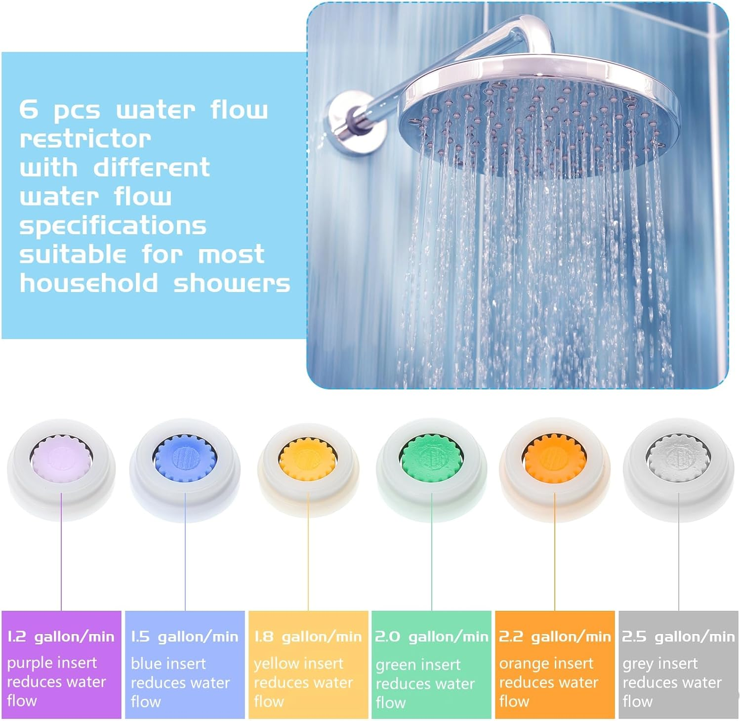 Honoson 7 Shower Flow Reducer Limiter Set Water Flow Saver Adapter Set Flow Reducer Limiter 1/2 Inch Flow Restrictor Control Valve for Fixed Handheld and Shower Head 1.2/1.5/1.8/2/ 2.2/2.5 GPM