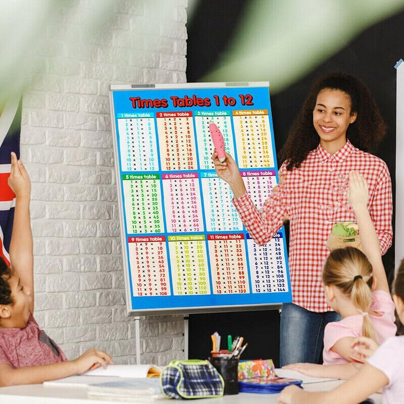 AIMALL Educational Multiplication Times Tables Wall Chart for Kids | Engaging Maths Learning Poster | Durable Material | Bright Colors | Perfect for Home & Classroom | 20.9X13.8/9.8X7.9 image number 4