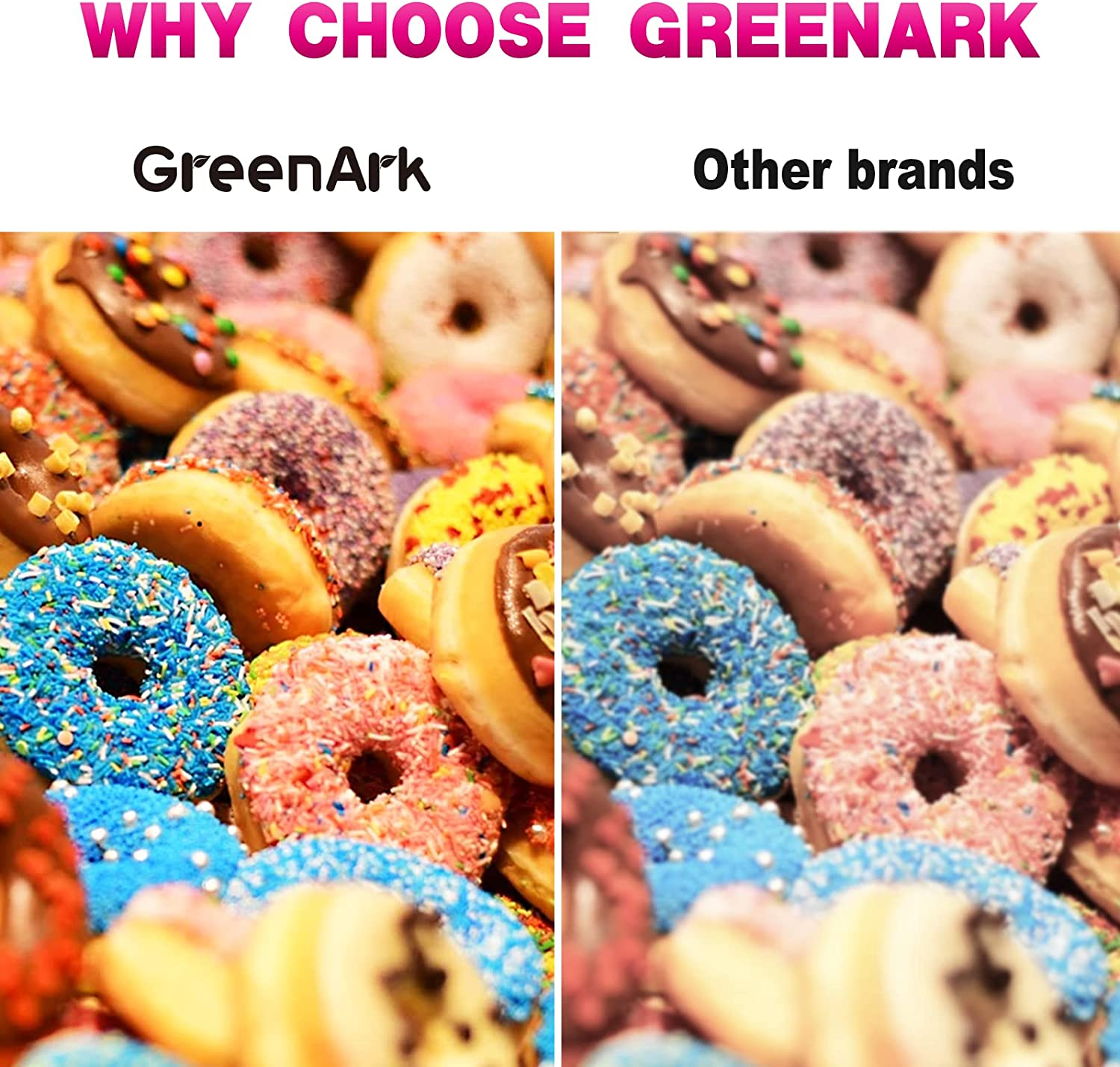 Greenark Compatible Canon 681Xxl Ink Cartridge CLI-681 XXL Ink Replacement for Canon PIXM TR7560 TR8560 TS6160 TS6260 TS8160 TS8260 TS9160 TS9560 TS706 Printer (2 Yellow) image number 2