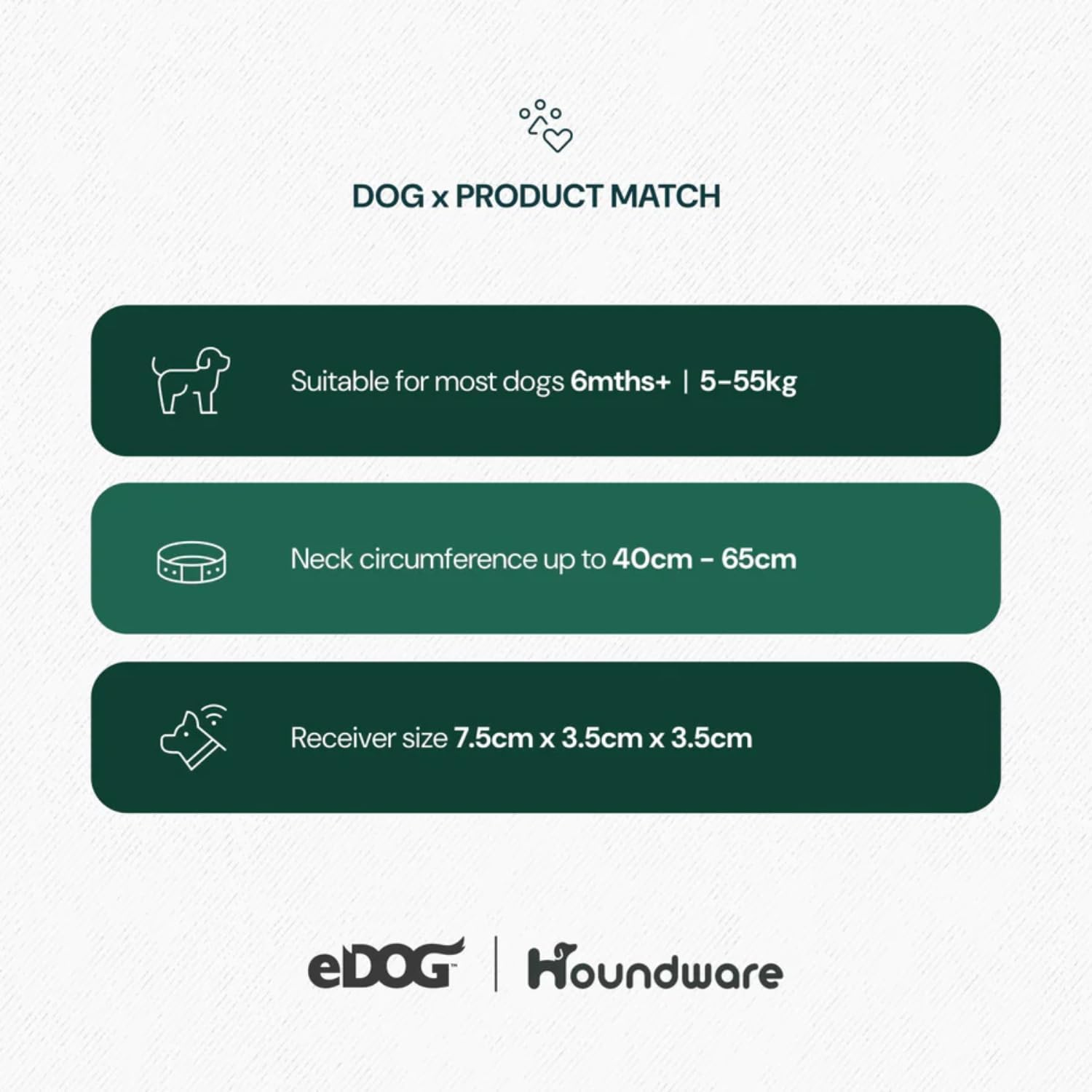 HW101 Remote Dog Training Collar (2 Dogs) with Beep Tones, Vibration, Shock, Waterproof, Safe anti Barking Device for Dogs, Dog Bark Collar for Small Medium Large Dogs, Black & Grey image number 1